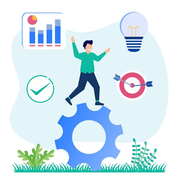 بهره وری-بهینه سازی